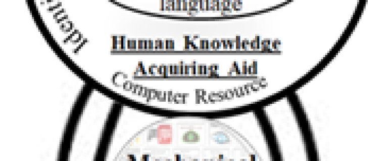 Savant_Axiomatic Product